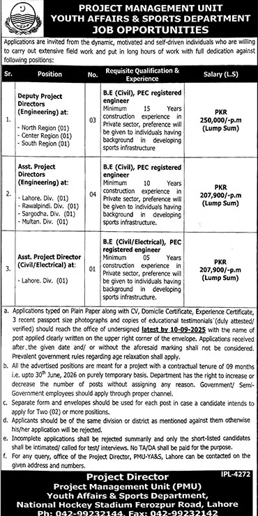Jobs in Youth Affairs & Sports Department Lahore